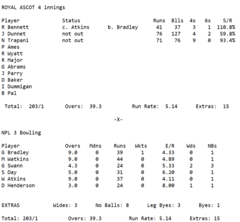 Week 1 4 - 2nd Innings