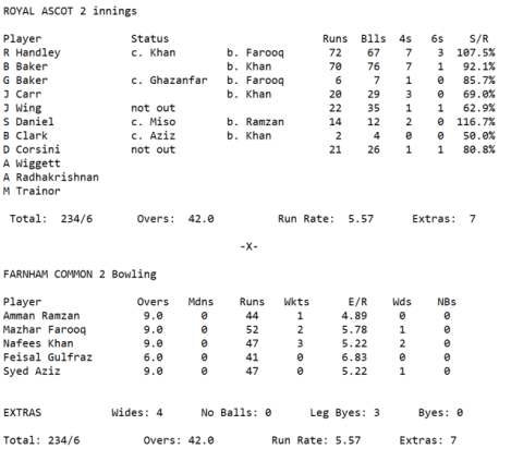 Week6 - 2s2ndInnings