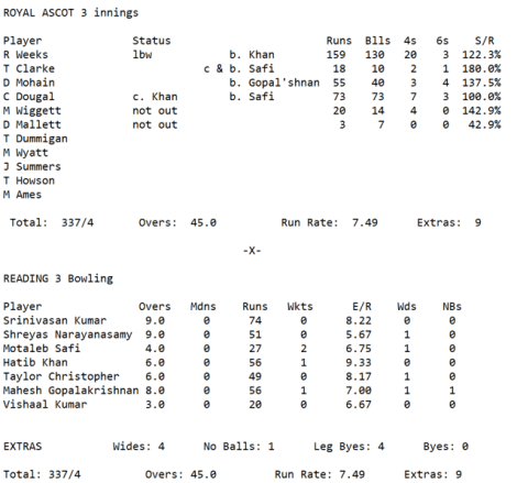 Week6 - 3s1stInnings