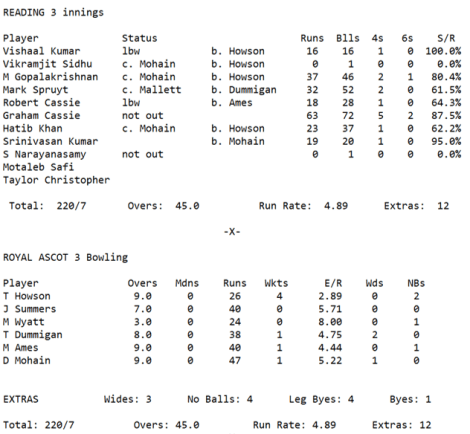 Week6 - 3s2ndInnings