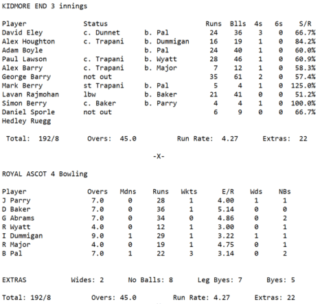 Week6 - 4s1stInnings